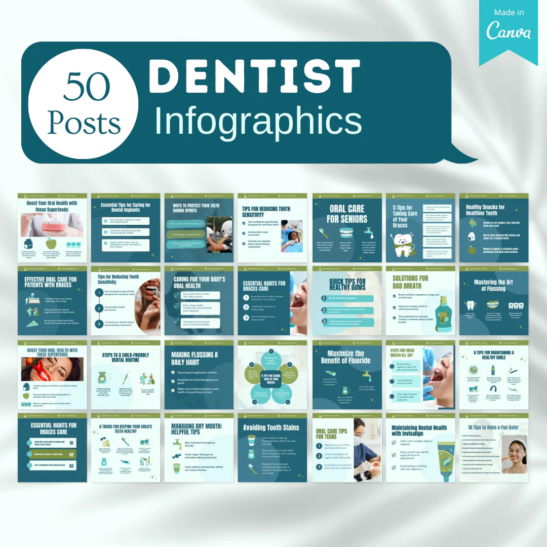 450 Editable Dentist Social Media Posts